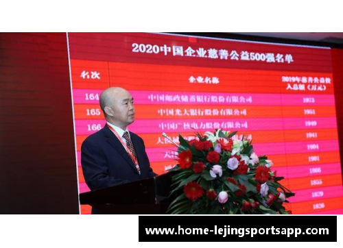姚明荣获联合国人居奖，为公益事业再立新功