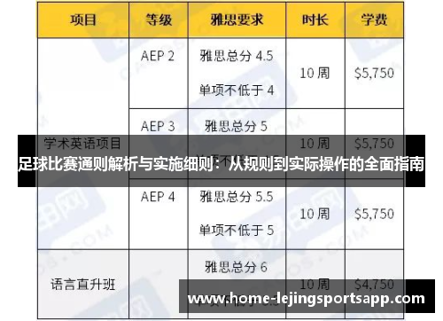 足球比赛通则解析与实施细则：从规则到实际操作的全面指南