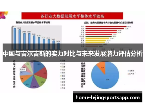 中国与吉尔吉斯的实力对比与未来发展潜力评估分析