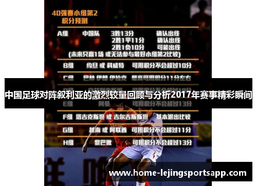 中国足球对阵叙利亚的激烈较量回顾与分析2017年赛事精彩瞬间